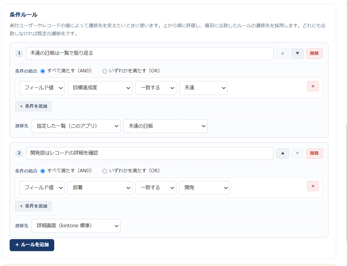 保存後ナビの設定画面の条件ルール — ルール1「未達の日報は一覧で振り返る」はフィールド値の目標達成度が未達に一致したとき指定した一覧「未達の日報」へ、ルール2「開発部はレコードの詳細を確認」は部署が開発に一致したとき詳細画面へ、と2件のルールが番号順に並んでいる