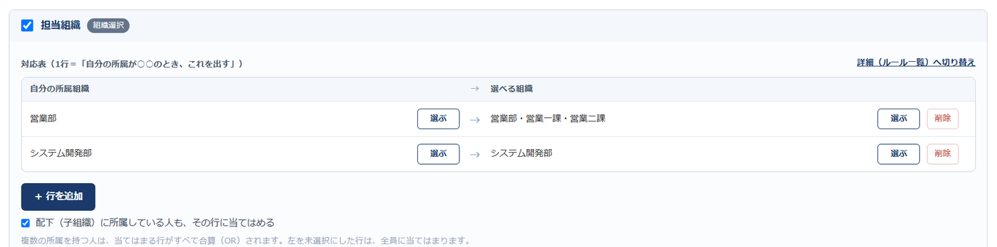 設定画面の対応表 — 「自分の所属組織」が営業部の行に「営業部・営業一課・営業二課」、システム開発部の行に「システム開発部」が設定され、下に「配下（子組織）に所属している人も、その行に当てはめる」のチェックがある