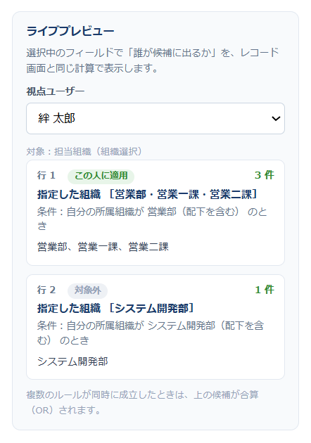 設定画面左のライブプレビュー — 視点ユーザーを絆 太郎に切り替え、行1に「この人に適用」、行2に「対象外」のバッジと候補の件数・名称が表示されている