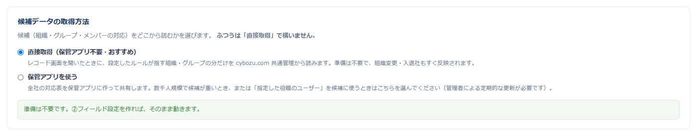 設定画面の「候補データの取得方法」 — 「直接取得（保管アプリ不要・おすすめ）」が選ばれ、「準備は不要です。②フィールド設定を作れば、そのまま動きます。」と表示されている