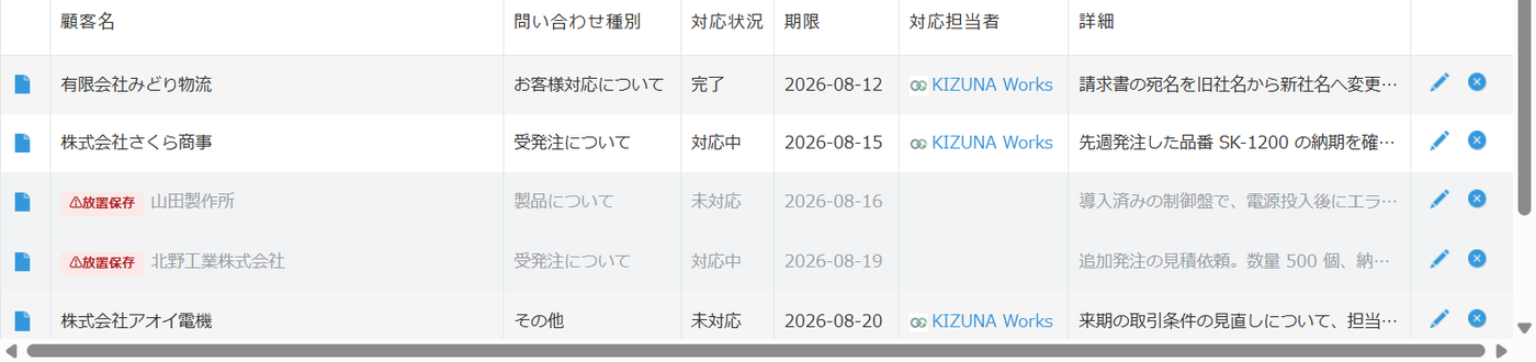 自動保存アシスト 一覧表示 — 放置により自動保存された2件の行がグレースケールで表示され、行の先頭に「⚠放置保存」のバッジが付いている