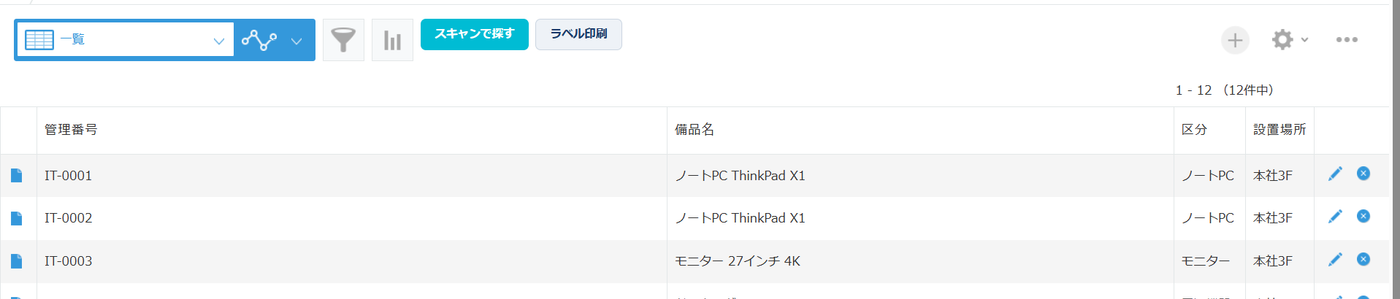kintone のレコード一覧のツールバー — 標準のビュー切替と絞り込みアイコンの右に、水色の「スキャンで探す」ボタンと白い「ラベル印刷」ボタンが並び、下に備品マスタの一覧（管理番号 IT-0001 ノートPC ThinkPad X1 など）が表示されている