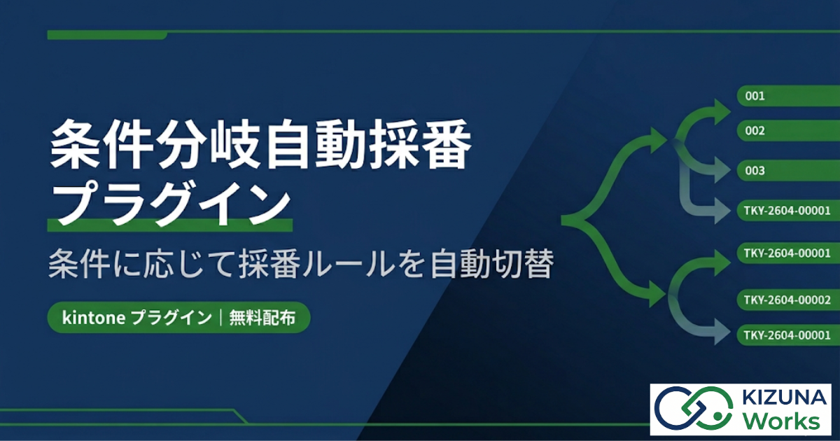 kintone採番を条件で分岐させる──条件分岐自動採番プラグインの機能と設定ガイド