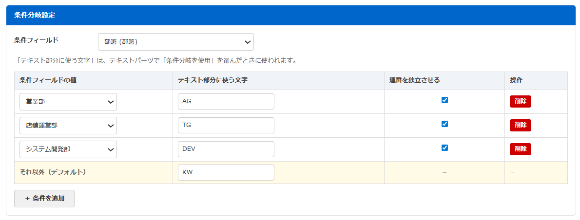 条件分岐自動採番プラグイン — 条件分岐設定画面。フィールド値ごとにテキストと連番の独立設定ができる。