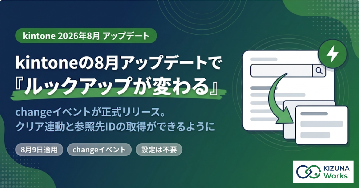 kintone 2026年8月アップデート｜ルックアップのchangeイベント正式化・組織別の利用状況・ポータル10枚