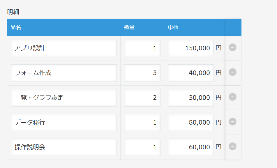 明細テーブルに5行入力された編集画面。5行に達したので各行の+アイコンが消え、-アイコンだけが表示されている