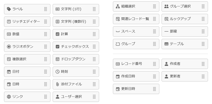kintoneのフォーム編集画面に並ぶフィールドの一覧。ラベル・文字列(1行)・リッチエディター・文字列(複数行)・数値・計算・ラジオボタン・チェックボックス・複数選択・ドロップダウン・日付・時刻・日時・添付ファイル・リンク・ユーザー選択・組織選択・グループ選択・関連レコード一覧・ルックアップ・スペース・罫線・グループ・テーブルの24種類と、区切り線の下にレコード番号・作成者・作成日時・更新者・更新日時の5種類が並んでいる