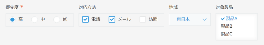 kintoneの編集画面に並んだ選択肢のフィールド。ラジオボタン「優先度」(高・中・低、必須の印付き)、チェックボックス「対応方法」(電話・メールにチェック)、ドロップダウン「地域」(東日本)、複数選択「対象製品」(製品Aを選択、製品B・製品C)