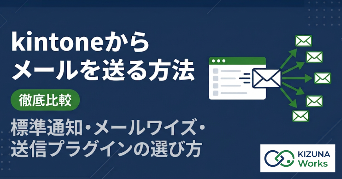 kintoneのメール送信の方法を徹底比較【2026年版】標準通知・メールワイズ・プラグインの選び方