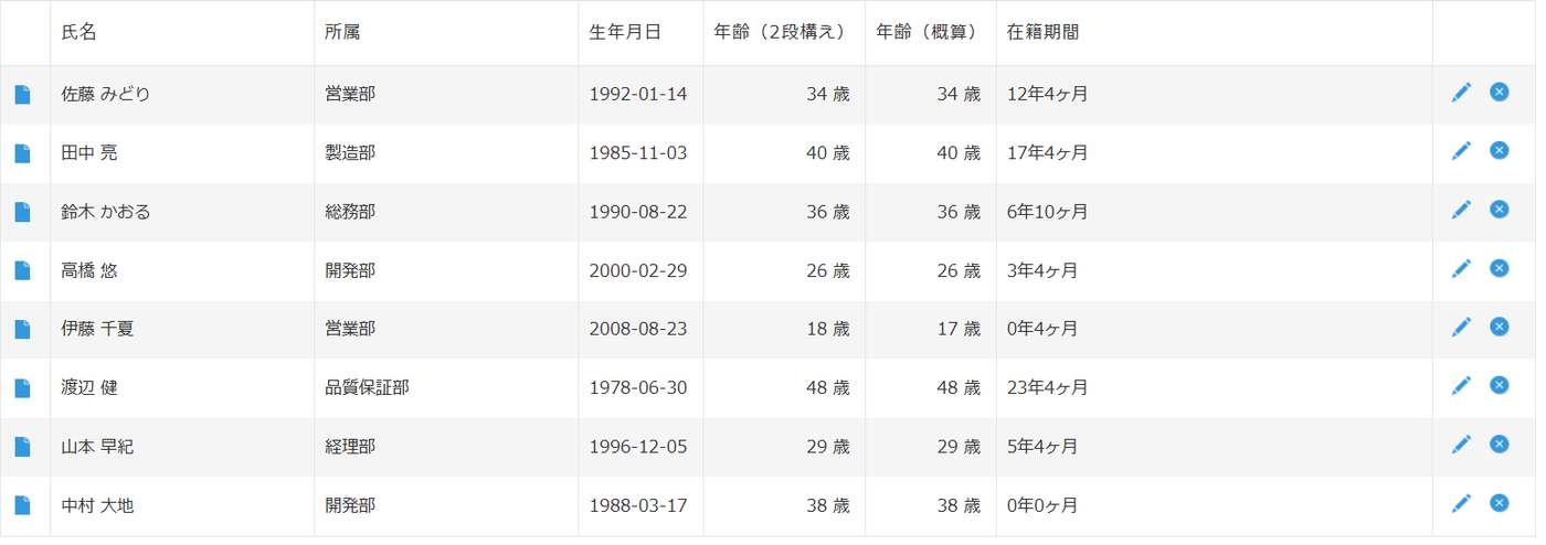 kintoneのレコード一覧。氏名・所属・生年月日・年齢(2段構え)・年齢(概算)・在籍期間の列が並び、生年月日2008-08-23の行だけ2段構えが18歳、概算が17歳と1歳ずれている
