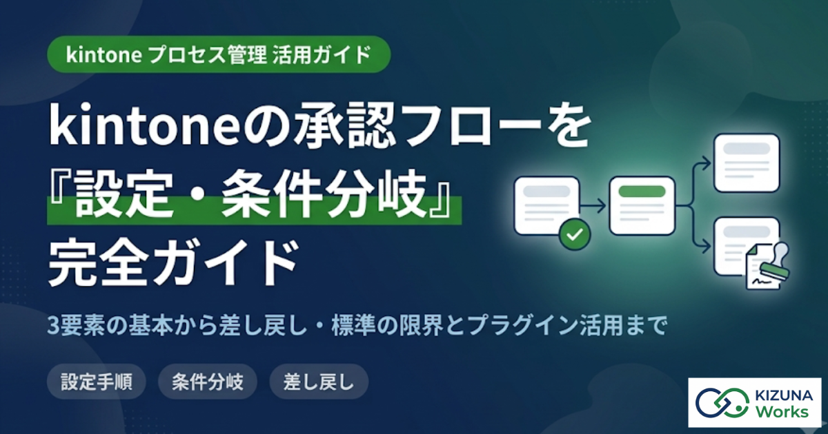 【2026年版】kintoneプロセス管理の使い方ガイド|設定手順・条件分岐・差し戻しまで