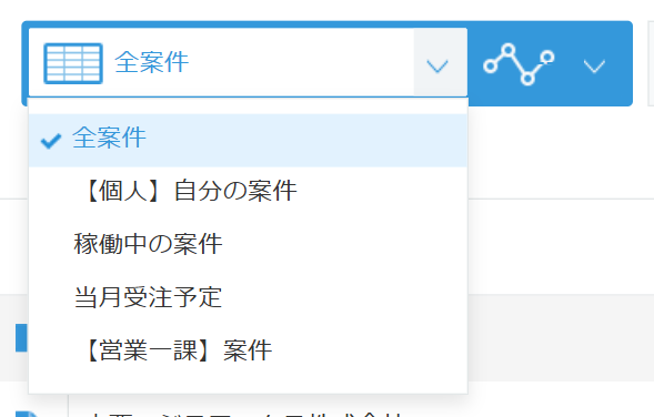 一覧コントロール導入後のkintoneの一覧切替ドロップダウン。営業一課のメンバーには全案件・今週更新された案件・【個人】自分の案件・【営業一課】進行中案件・【営業一課】今月の受注の5件だけが表示されている