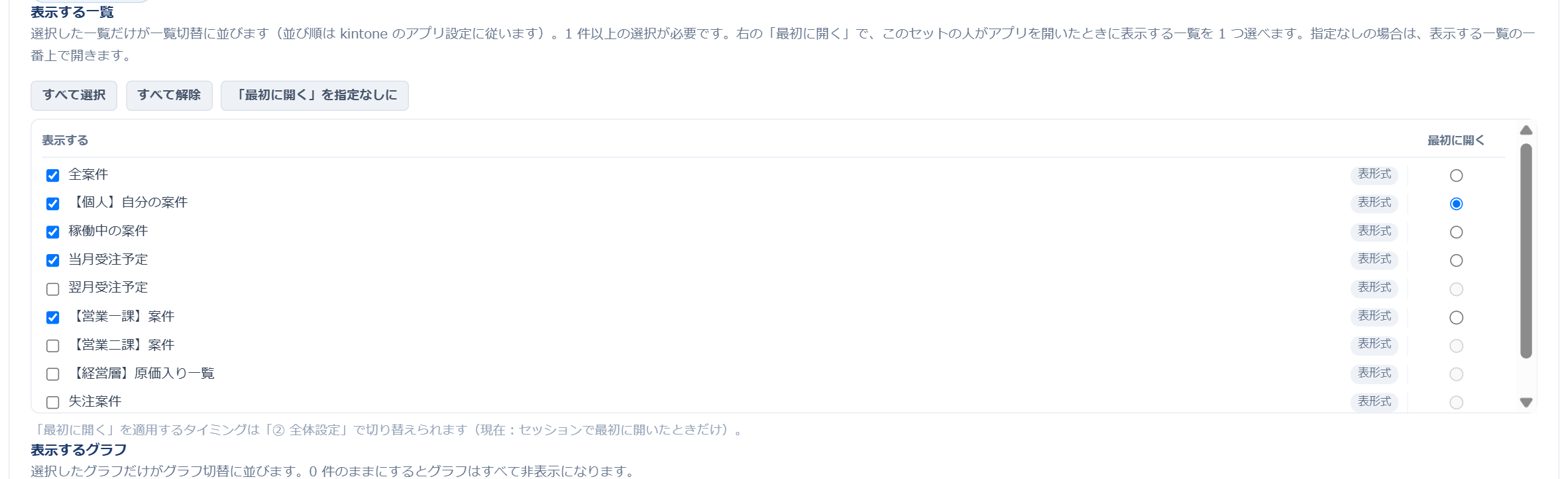 一覧コントロールの設定画面。表示する一覧のチェックリストが並び、各行の右端に「最初に開く」を選ぶ★のラジオボタンが付いている