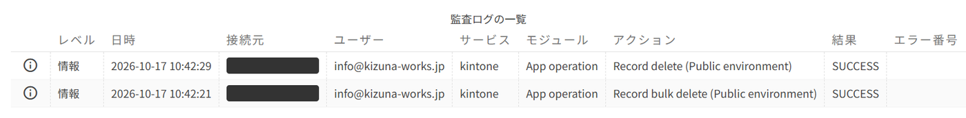 cybozu.com共通管理の監査ログの一覧。アクションが「Record delete (Public environment)」と「Record bulk delete (Public environment)」の2行が表示されている（接続元は伏せています）