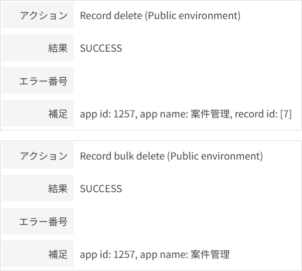 監査ログの詳細を2件並べたもの。上の1件ずつの削除は補足に「app id: 1257, app name: 案件管理, record id: [7]」、下の一括削除は「app id: 1257, app name: 案件管理」だけでレコード番号がない