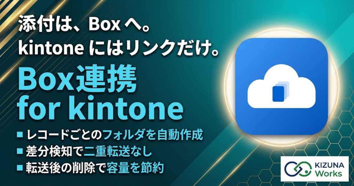 Box連携 for kintone バナー — 添付は、Box へ。kintone にはリンクだけ。レコードごとのフォルダを自動作成・差分検知で二重転送なし・転送後の削除で容量を節約