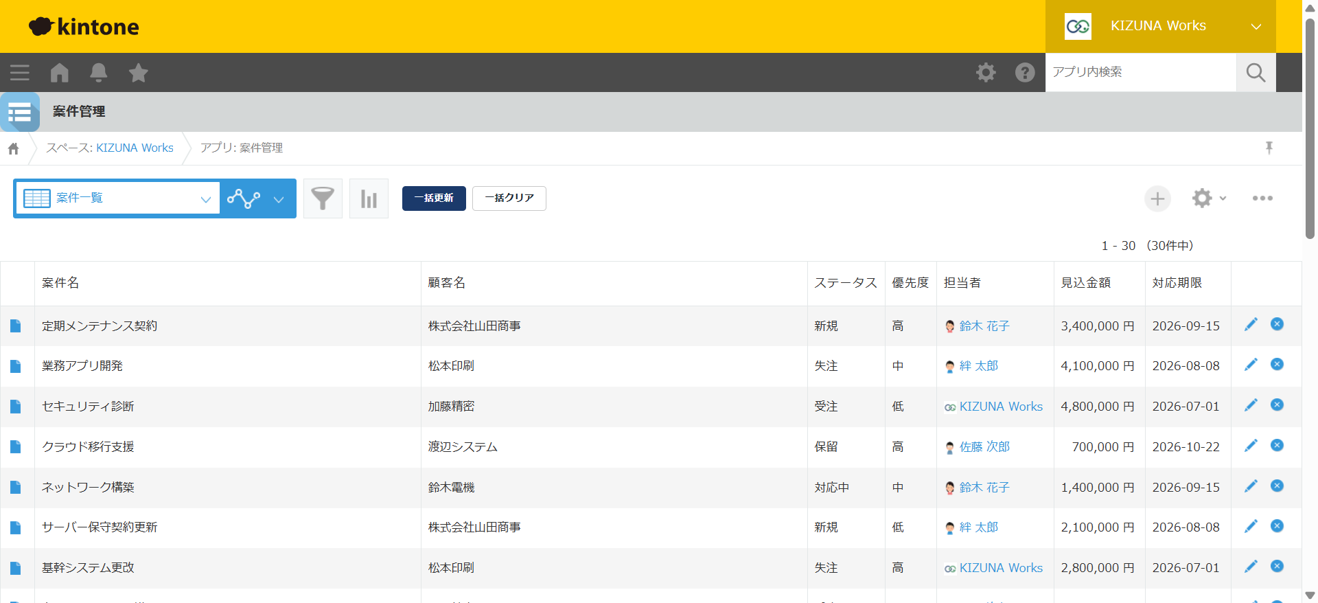 かんたん一括更新 — レコード一覧のツールバーに「一括更新」「一括クリア」ボタンが表示された状態