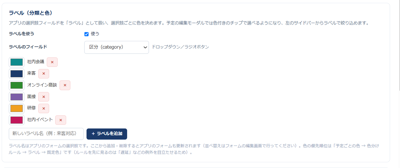 設定画面の手順4のラベル設定。ラベルのフィールドに区分を選び、社内会議・来客・オンライン商談・面接・研修・社内イベントの6つの選択肢に色が割り当てられている。新しいラベル名を入力して追加するボタンもある