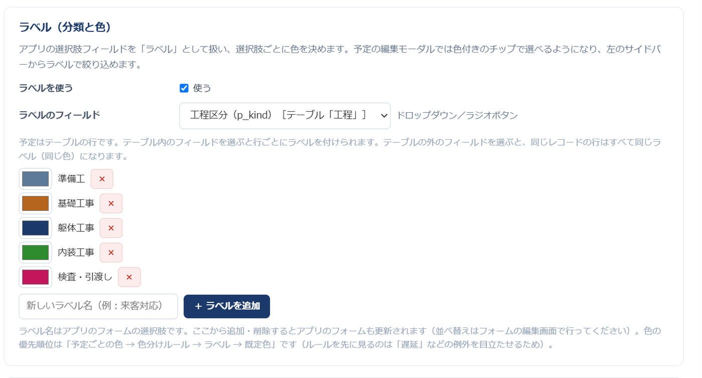 設定画面の色分けの手順。ラベルのフィールドにテーブル「工程」の中の工程区分を選んでいて、5つの工程区分それぞれに色が割り当てられている
