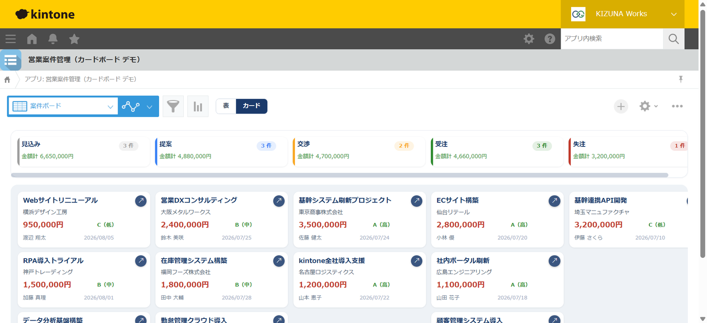 カードボードの適用画面（営業案件管理）— 上部に「見込み 3件 金額計6,650,000円」「提案 3件」「交渉 2件」「受注 3件」「失注 1件」の状態カードを全幅で並べ、その下に各ステージの案件カード（案件名・顧客名・金額・確度・担当者）をカンバン風に列展開している