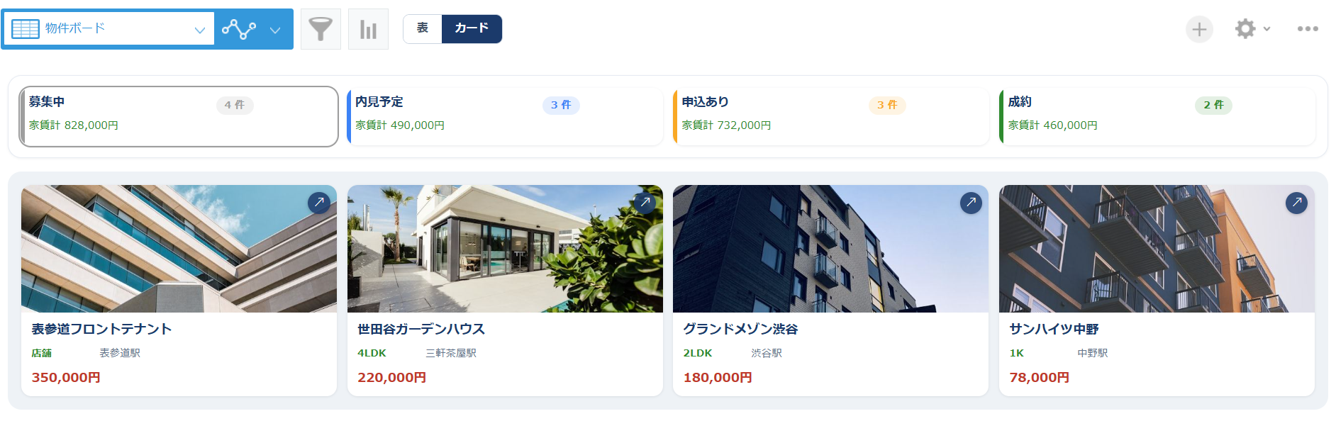 個別（ギャラリー）モード（不動産管理）— 上部の状態カード「募集中／内見予定／申込あり／成約」から「募集中」を選ぶと、その状態の物件を外観写真つきカード（物件名・間取り・最寄駅・家賃）で横4列のギャラリー表示する