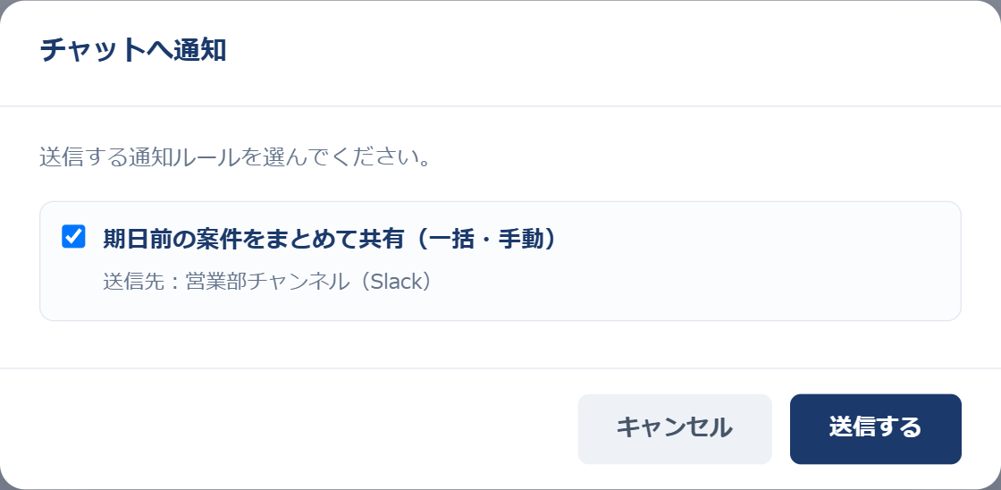 レコード詳細画面の「チャットへ通知」ボタンを押したときのモーダル。送信するルールを選んで送信するボタンが表示されている