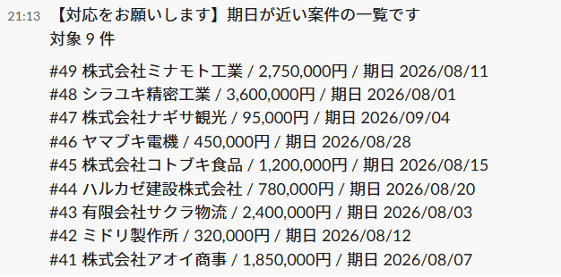 Slack に届いた一括通知の例。対象9件として、レコード番号・会社名・金額・期日の明細が1通にまとめて投稿されている