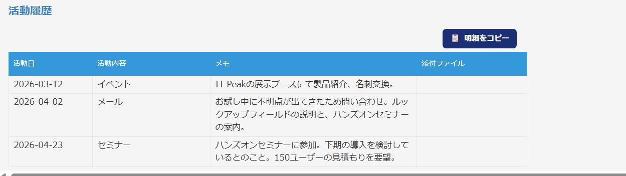 コピーアシスト サブテーブル — 活動履歴テーブルの見出しの右に「明細をコピー」ボタンが表示されている