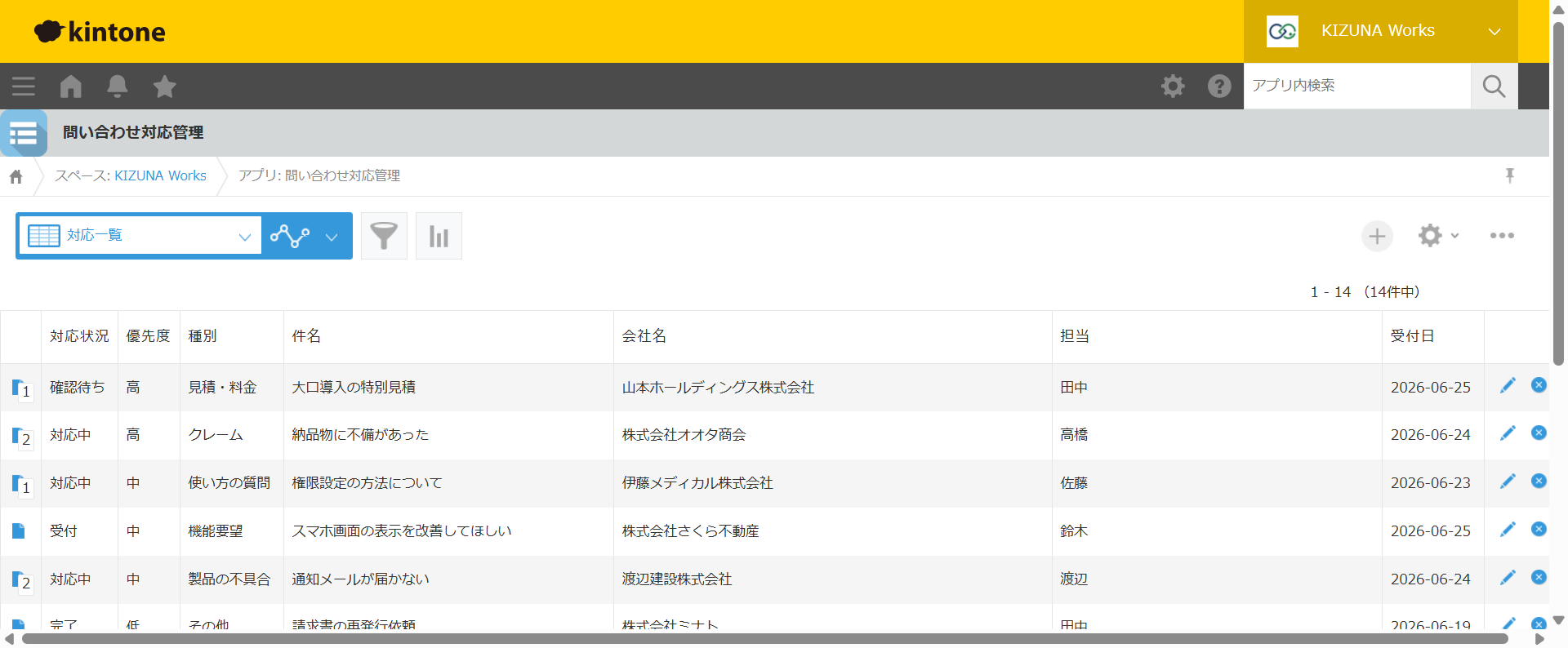 導入前の kintone レコード一覧 — コメント件数バッジは標準色のみで、自分宛メンションの有無が分からない