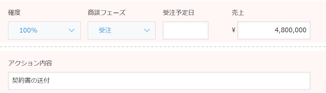 案件管理アプリの編集画面。商談フェーズが受注のレコードを開いた時点で、確度が100%に、アクション内容に「契約書の送付」が入っている（確度・商談フェーズ・受注予定日・売上の行と、アクション内容の行を抜粋）