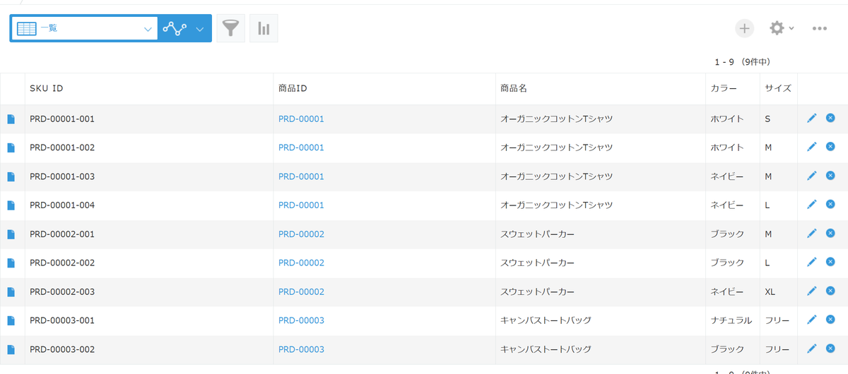 条件分岐自動採番で、商品IDごとに枝番を振った一覧。PRD-00001-001、PRD-00001-002のように商品ごとに連番が分かれている