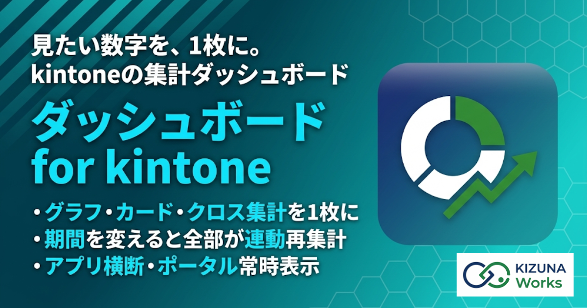 ダッシュボード for kintone プラグイン — レコード一覧のカスタマイズビューにグラフ・数値カード・クロス集計表を1枚に集約した集計ダッシュボード