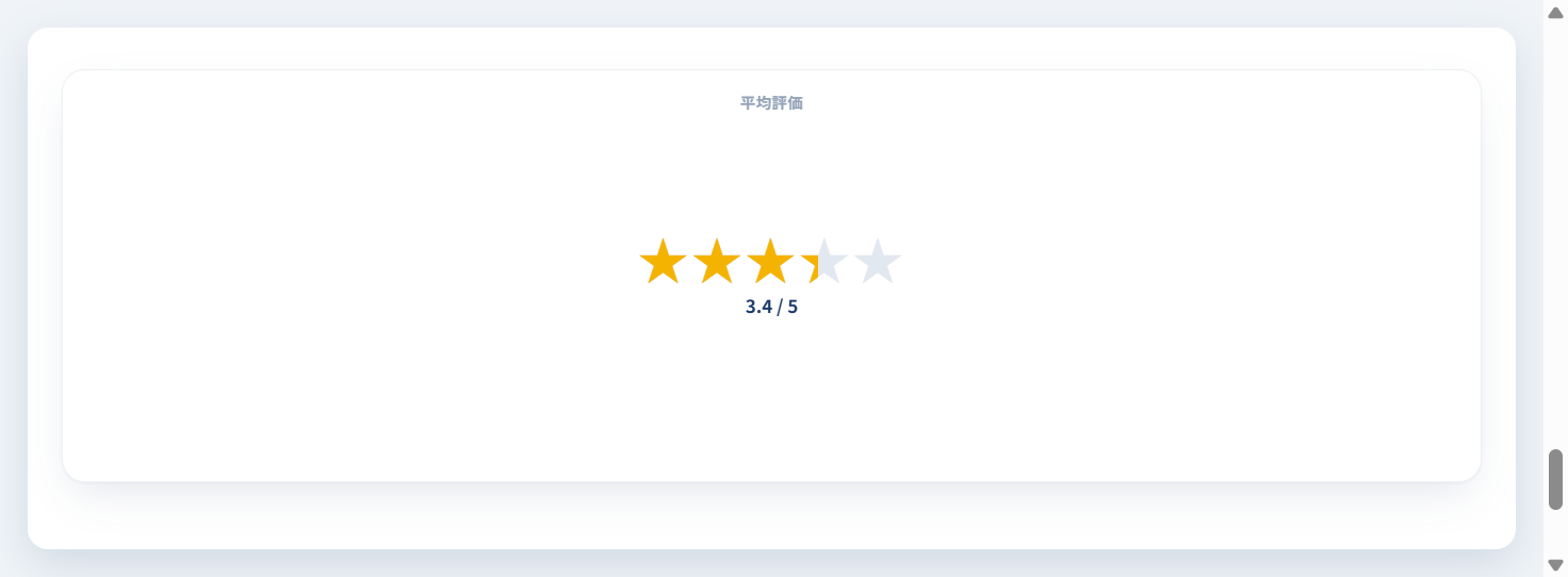 顧客満足度を★で表示する（★評価カード）の完成イメージ