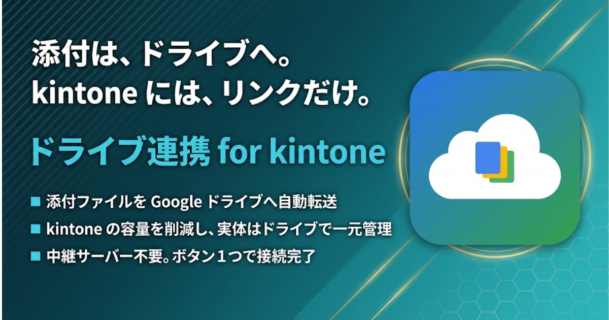 ドライブ連携 for kintone バナー — 添付は、ドライブへ。kintone にはリンクだけ。レコード単位のフォルダ自動生成と差分検知つき