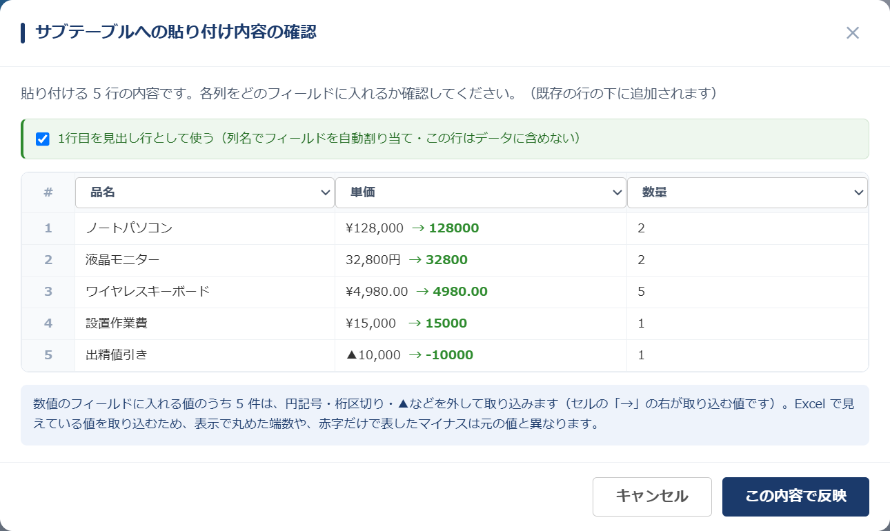エクセル一括貼り付け v1.2.0 のプレビュー — Excel から見積明細を貼り付けると、単価の列で ¥128,000 → 128000、32,800円 → 32800、¥4,980.00 → 4980.00、¥15,000 → 15000、▲10,000 → -10000 のように、記号を外して取り込む値が緑で表示され、5 件を読み替えたことが案内される