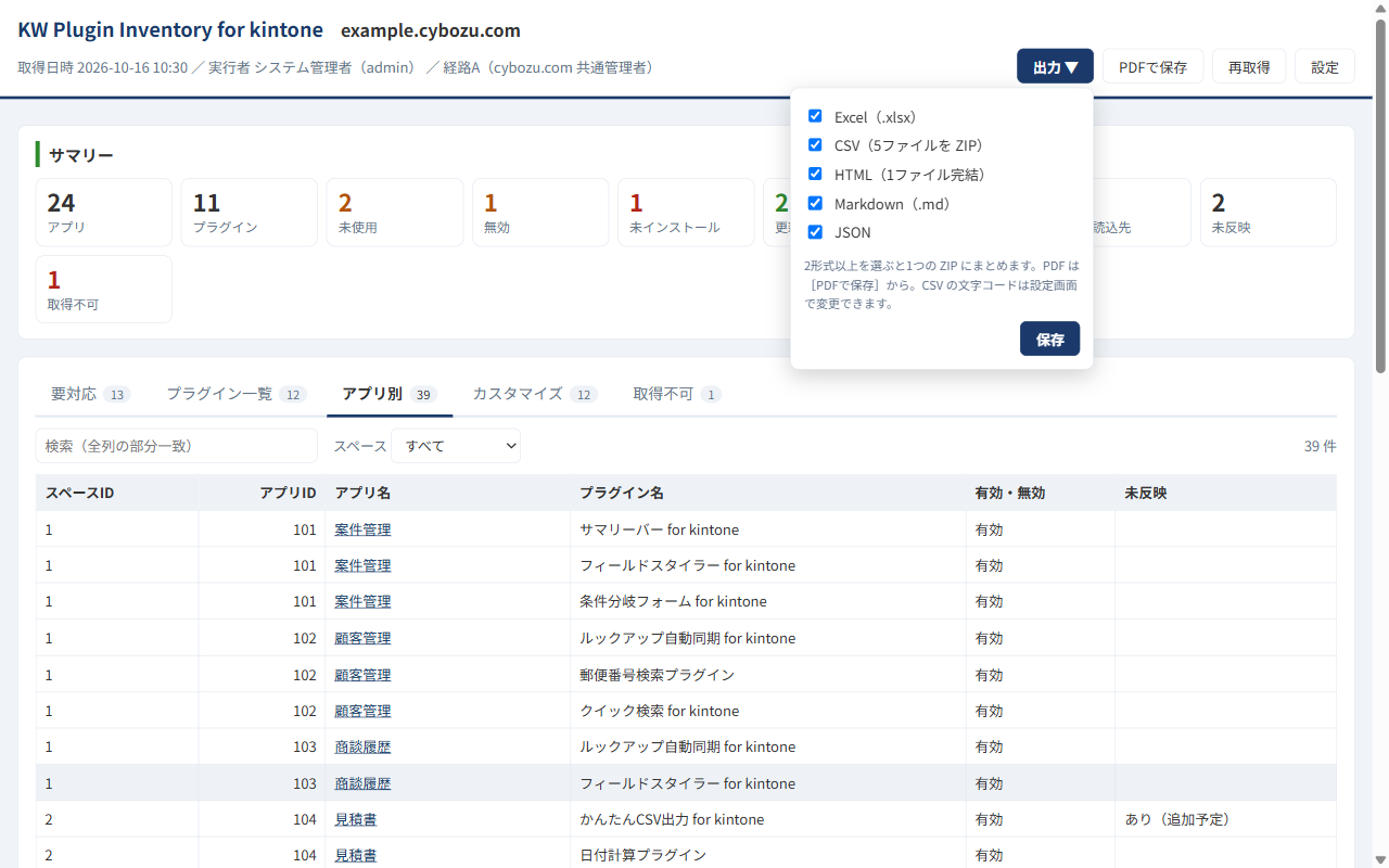 出力メニューを開いたレポート画面。Excel(.xlsx)・CSV(5ファイルを ZIP)・HTML(1ファイル完結)・Markdown(.md)・JSON のチェックボックスと保存ボタンが表示されている