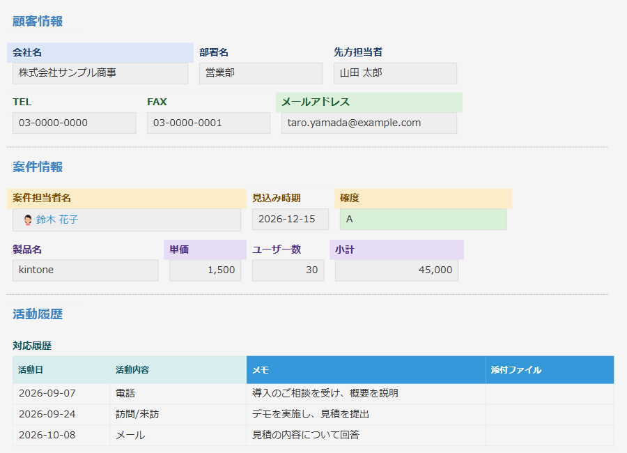 詳細画面で、背景色を付けたフィールド名と、背景色は変えずに文字色・太字だけを付けたフィールド名が区分ごとに並んでいる