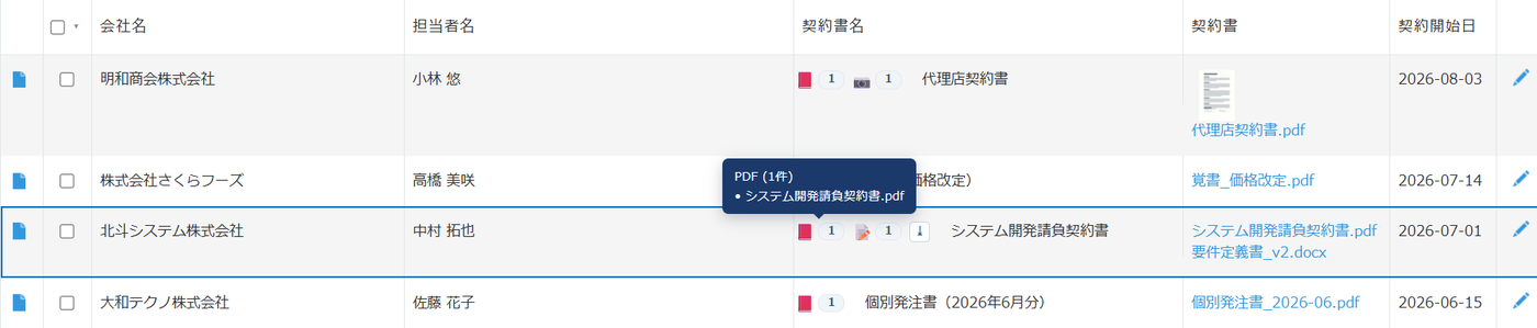 添付ファイルアイコン表示との連携 — レコード一覧の契約書名の左に PDF と Office のアイコンと件数バッジが並び、マウスを乗せた行にだけダウンロードボタン(⤓)が現れている