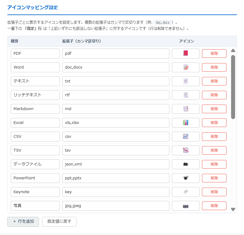 添付ファイルアイコン表示プラグイン 設定画面 — PDF/Word/Excel/CSV/PowerPoint/写真など28種類の拡張子と表示アイコンの対応表を編集できるアイコンマッピング設定