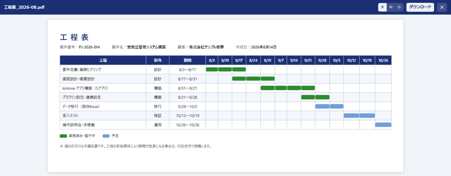 添付ファイルプレビューのモーダル画面 — 関連レコード一覧から開いた PDF（工程表）が、表・工程のバー・注記までそのままの体裁で全画面表示されている状態
