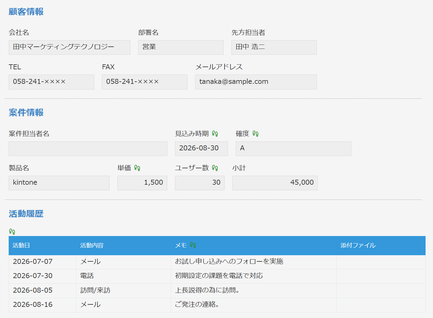 足あと for kintone の詳細画面 — 案件管理のレコードで、見込み時期・確度・単価・ユーザー数のフィールド名の横と、活動履歴テーブルのメモ列の見出しの横に緑の足あとマークが付いている。表のすぐ上にも行の追加・削除を示すマークがある