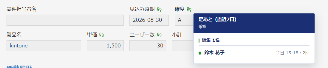 確度フィールドのマークに乗せたホバー — 「足あと(直近7日)」「確度」の見出しの下に、編集 1名 鈴木 花子 今日 15:18・2回
