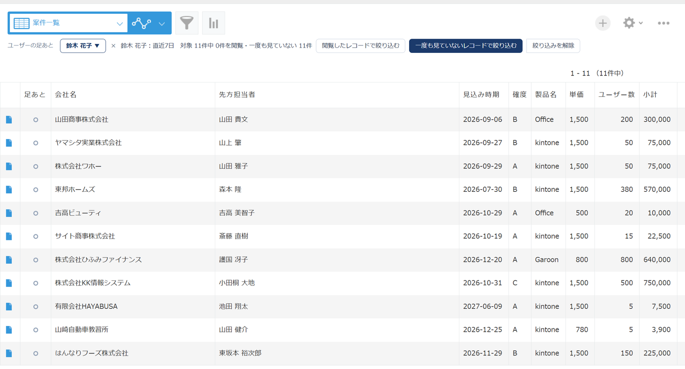 足あと for kintone v1.2.0 — 一度も見ていないレコードで絞り込んだ一覧。担当なのにまだ開いていないレコードだけが並ぶ
