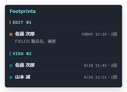 クール スタイルのホバー — 暗い背景に「Footprints」、「EDIT 01」「VIEW 02」の区分と四角い点、等幅の日時