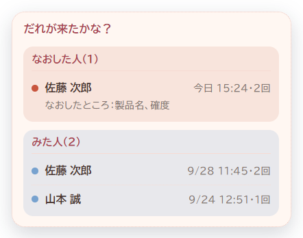 かわいい スタイルのホバー — 「だれが来たかな?」の見出しと、「なおした人」「みた人」を色付きの吹き出しで区切った丸い枠