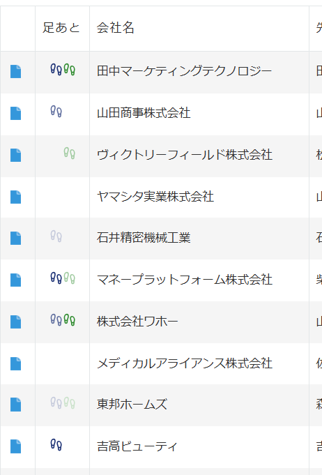 期間「すべて」の足あと列 — 過去の足あとも含めて、濃さの違うマークが多くの行に出ている