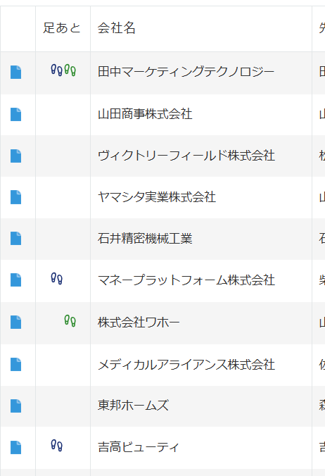 期間「今日」の足あと列 — 今日足あとがあるレコードにだけ濃いマークが出ている