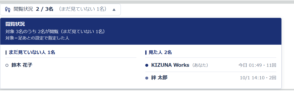 足あと for kintone v1.1.0 の閲覧状況 — 詳細画面の上の「閲覧状況 2 / 3名(まだ見ていない 1名)」ボタンを押すと、対象 3名のうち、まだ見ていない人(鈴木 花子)と、見た人 2名(KIZUNA Works(あなた)今日・3回、絆 太郎 10/1・2回)が左右に並ぶ