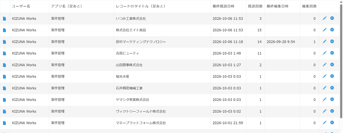 足あと for kintone v1.2.0 — 足あと管理アプリの一覧にアプリ名とレコードのタイトルが並ぶ