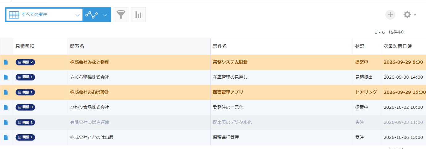 一覧スタイラー v1.3.0 を適用した kintone の案件管理の一覧 — 次回訪問日時が今日の2件は、テーブルプレビューの「見積明細」列を含めて行全体がオレンジで塗られ太字になり、失注の案件はグレーで表示されている